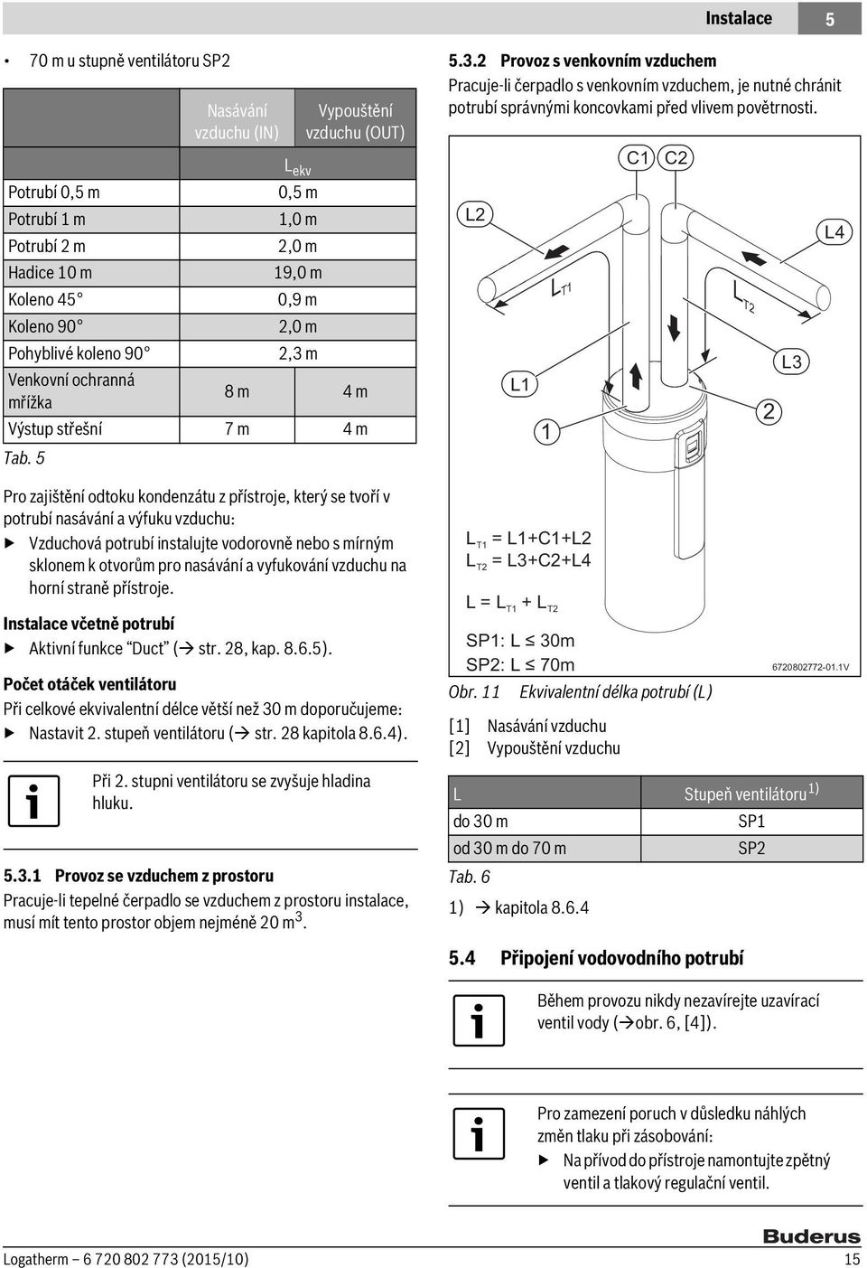 Vypouštění vzduchu (OUT) L ekv Potrubí 0,5 m 0,5 m Potrubí 1 m 1,0 m Potrubí 2m 2,0m Hadice 10 m 19,0 m Koleno 45 0,9 m Koleno 90 2,0 m Pohyblivé koleno 90 2,3 m Venkovní ochranná mřížka 8m 4m Výstup