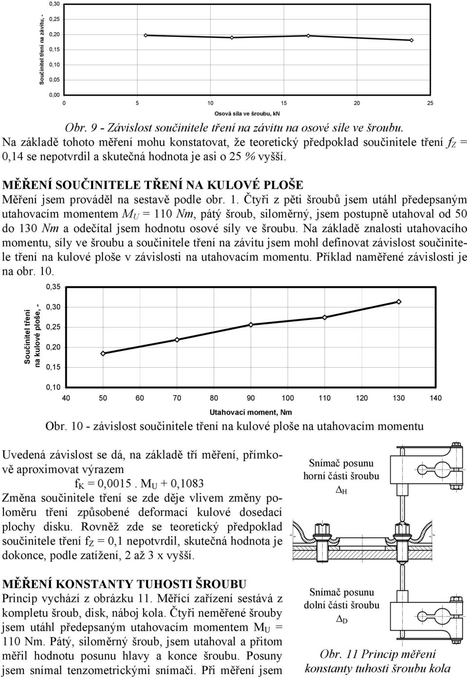 MĚŘENÍ SOUČINITELE TŘENÍ NA KULOVÉ PLOŠE Měření jsem prováděl na sestavě podle obr. 1.