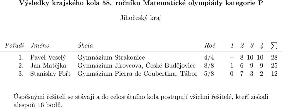 2. Jan Matějka Gymnázium Jírovcova, České