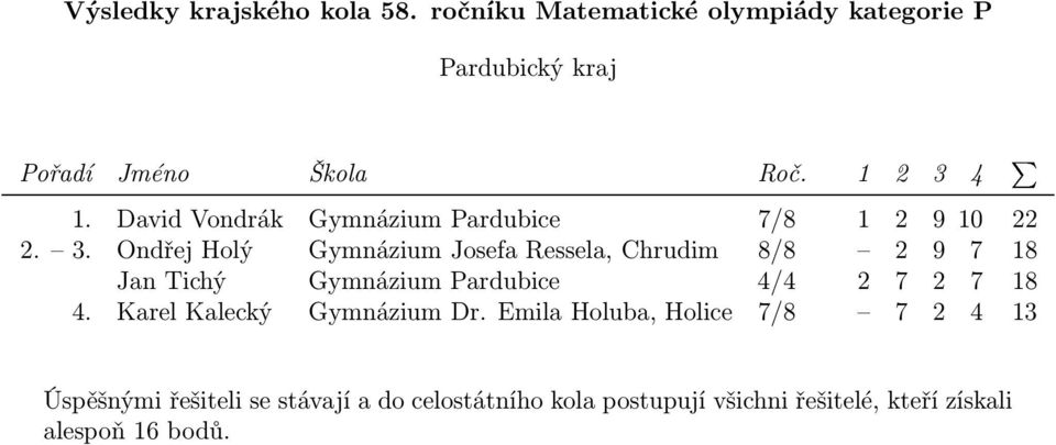 Ondřej Holý Gymnázium Josefa Ressela, Chrudim 8/8 2 9 7 18