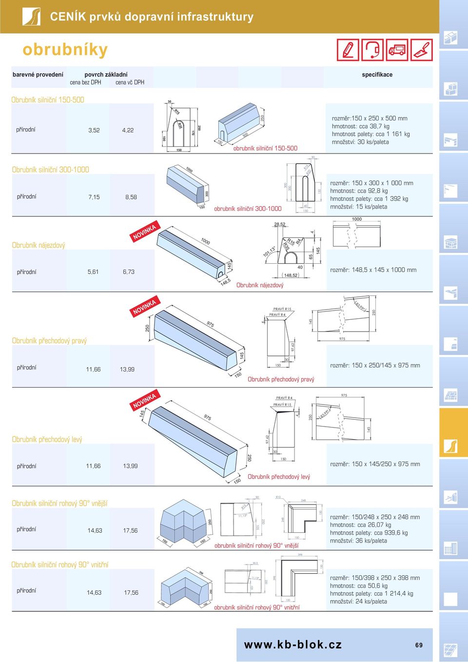 18,5 x 15 x 0 mm PRAVÝ R15 PRAVÝ R 8,99 Obrubník přechodový pravý 97,62 11,66 1,99 15 Obrubník přechodový pravý rozměr: x /15 x mm 15 PRAVÝ R PRAVÝ R15 8,99 Obrubník přechodový levý 97,62 15 11,66