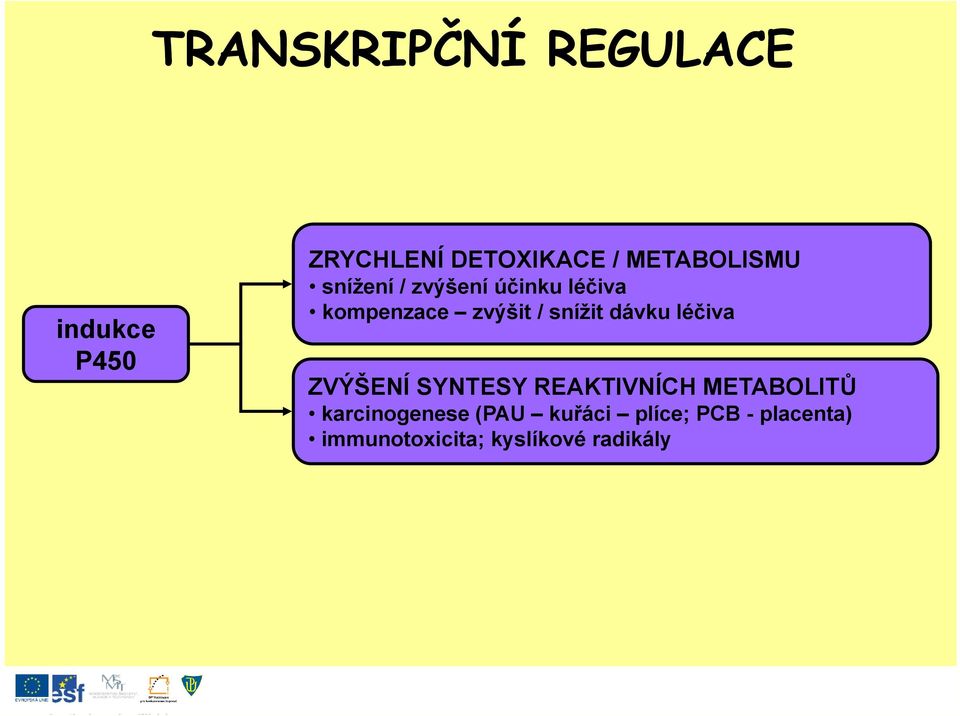 snížit dávku léčiva ZVÝŠENÍ SYNTESY REAKTIVNÍCH METABOLITŮ