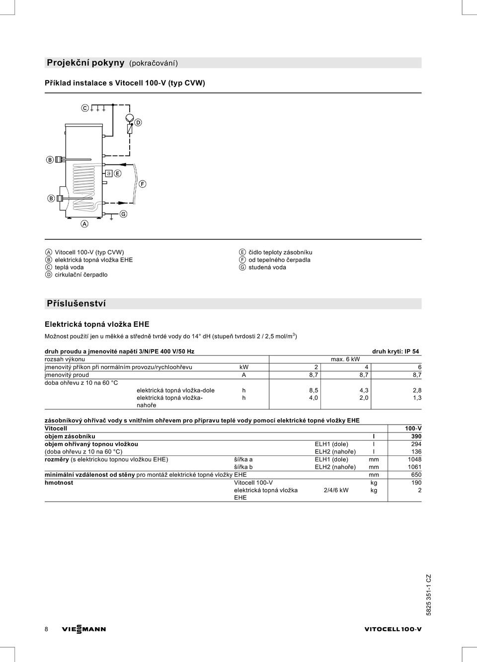 3/N/PE 400 V/50 Hz druh krytí: IP 54 rozsah výkonu max.