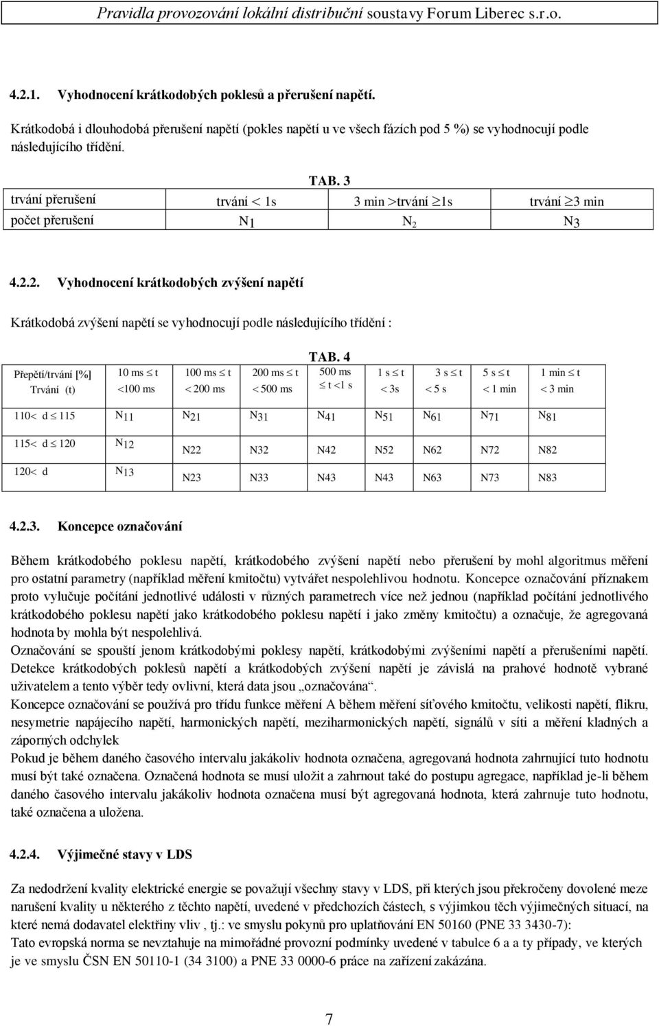 N3 4.2.2. Vyhodnocení krátkodobých zvýšení napětí Krátkodobá zvýšení napětí se vyhodnocují podle následujícího třídění : Přepětí/trvání [%] Trvání (t) 10 ms t 100 ms 100 ms t 200 ms 200 ms t 500 ms TAB.