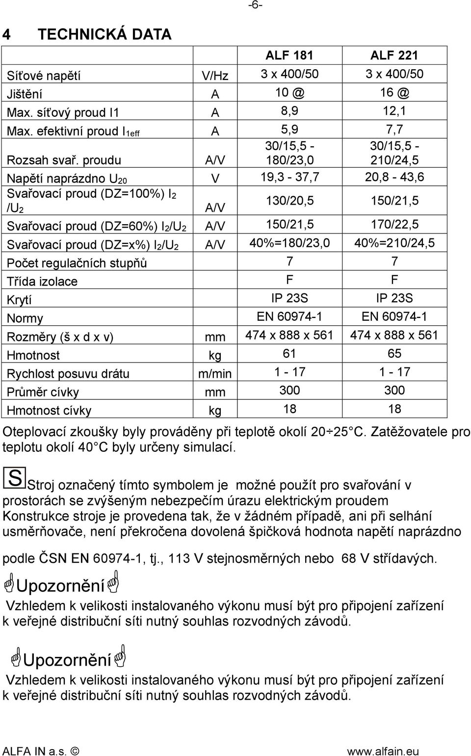 Svařovací proud (DZ=x%) I2/U2 A/V 40%=180/23,0 40%=210/24,5 Počet regulačních stupňů 7 7 Třída izolace F F Krytí IP 23S IP 23S Normy EN 60974-1 EN 60974-1 Rozměry (š x d x v) mm 474 x 888 x 561 474 x