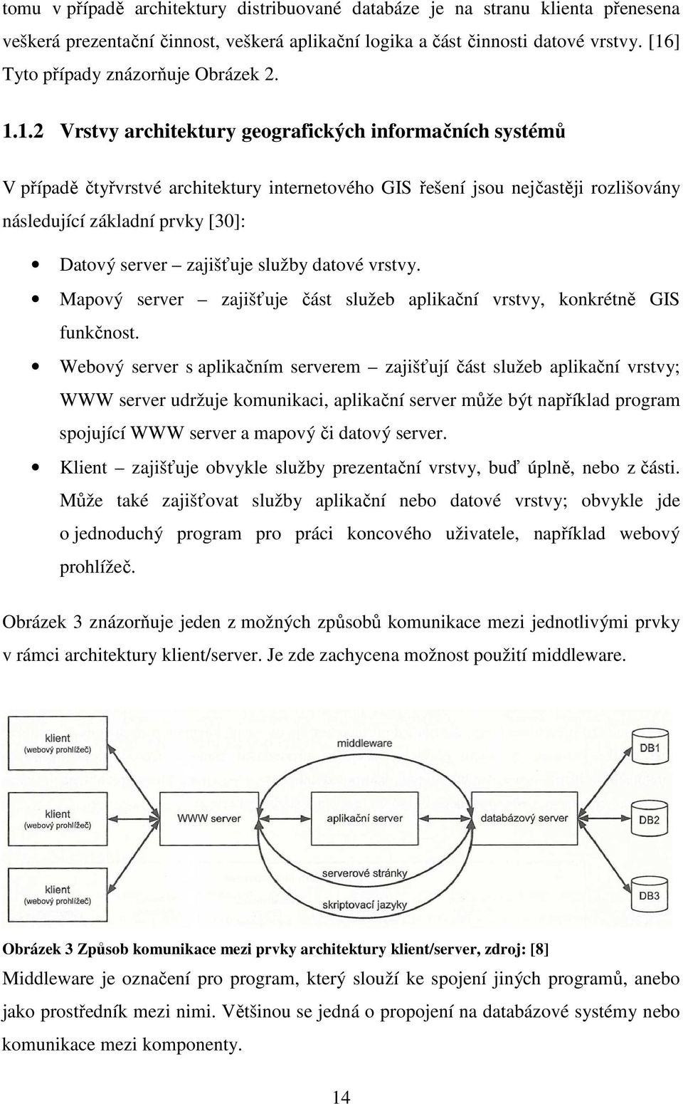 základní prvky [30]: Datový server zajišťuje služby datové vrstvy. Mapový server zajišťuje část služeb aplikační vrstvy, konkrétně GIS funkčnost.