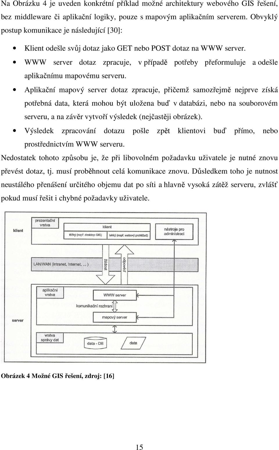 WWW server dotaz zpracuje, v případě potřeby přeformuluje a odešle aplikačnímu mapovému serveru.