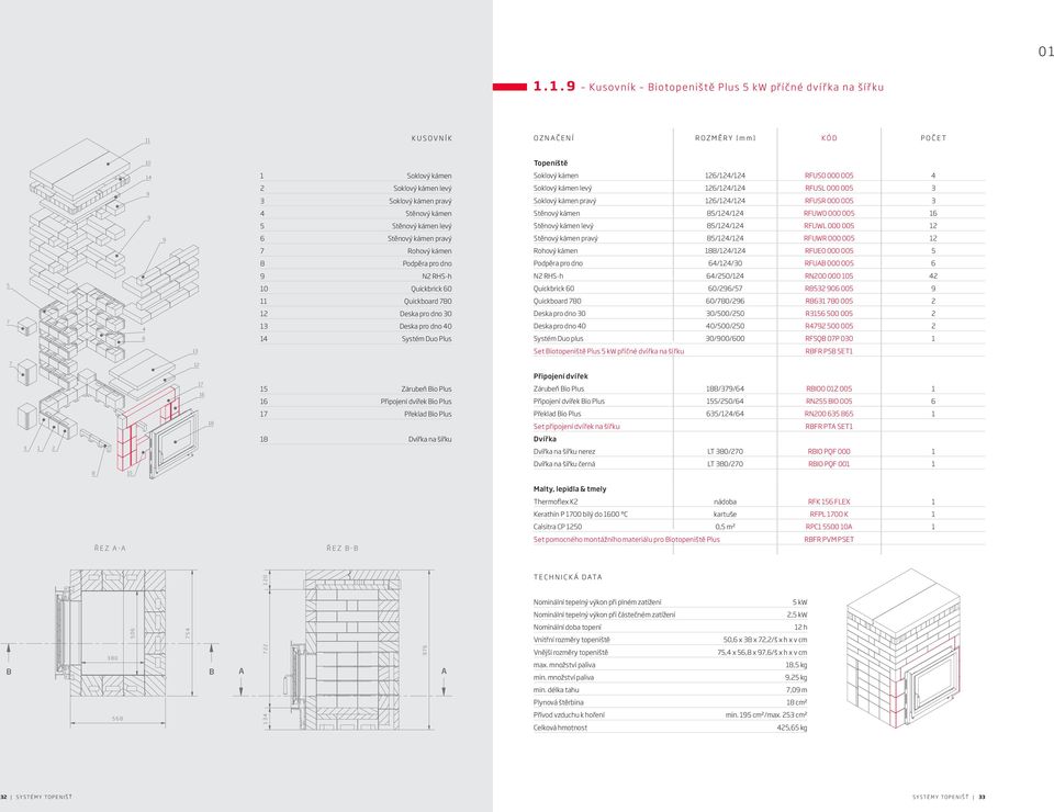1. 1. 9 Kus o v ní k iotopeniš tě Plus 5 k W př í č n é d v í ř k n ší ř k u 11 K U S O V N Í K O Z N A Č E N Í R O Z M Ě R Y [ m m ] K Ó D P O Č E T 10 topeniště 14 1 Soklový kámen Soklový kámen