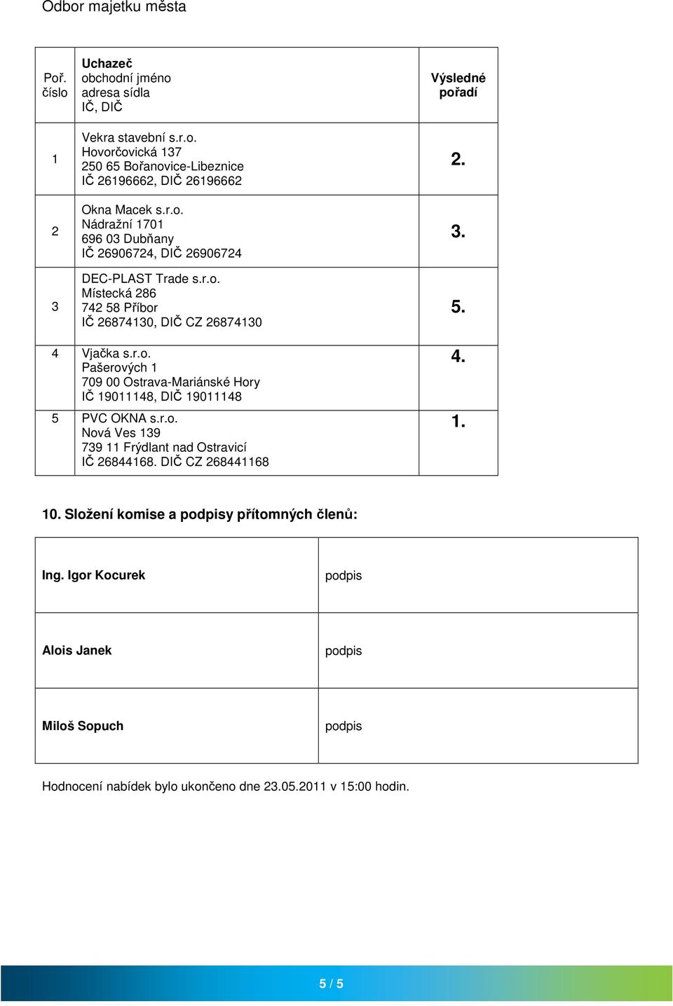 r.o. Pašerových IČ 9048, DIČ 9048 IČ 684468. DIČ CZ 684468 4.. 0.