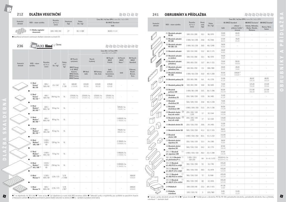 1 000 / 495 / 60 08 Brož Modern 161 / 100 2,3) 09 Brož Monaco I 10 Brož Monaco II 1 610 / 1 000 / 60 1 200 / 600 / 80 600 / 600 / 80 doplňkový sortiment k zámkovým dlažbám naleznete na straně 25 2,5