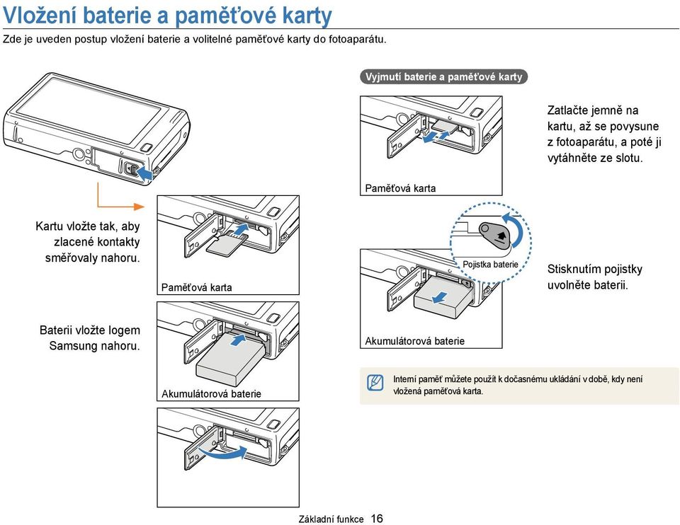 Paměťová karta Kartu vložte tak, aby zlacené kontakty směřovaly nahoru. Paměťová karta Pojistka baterie Stisknutím pojistky uvolněte baterii.