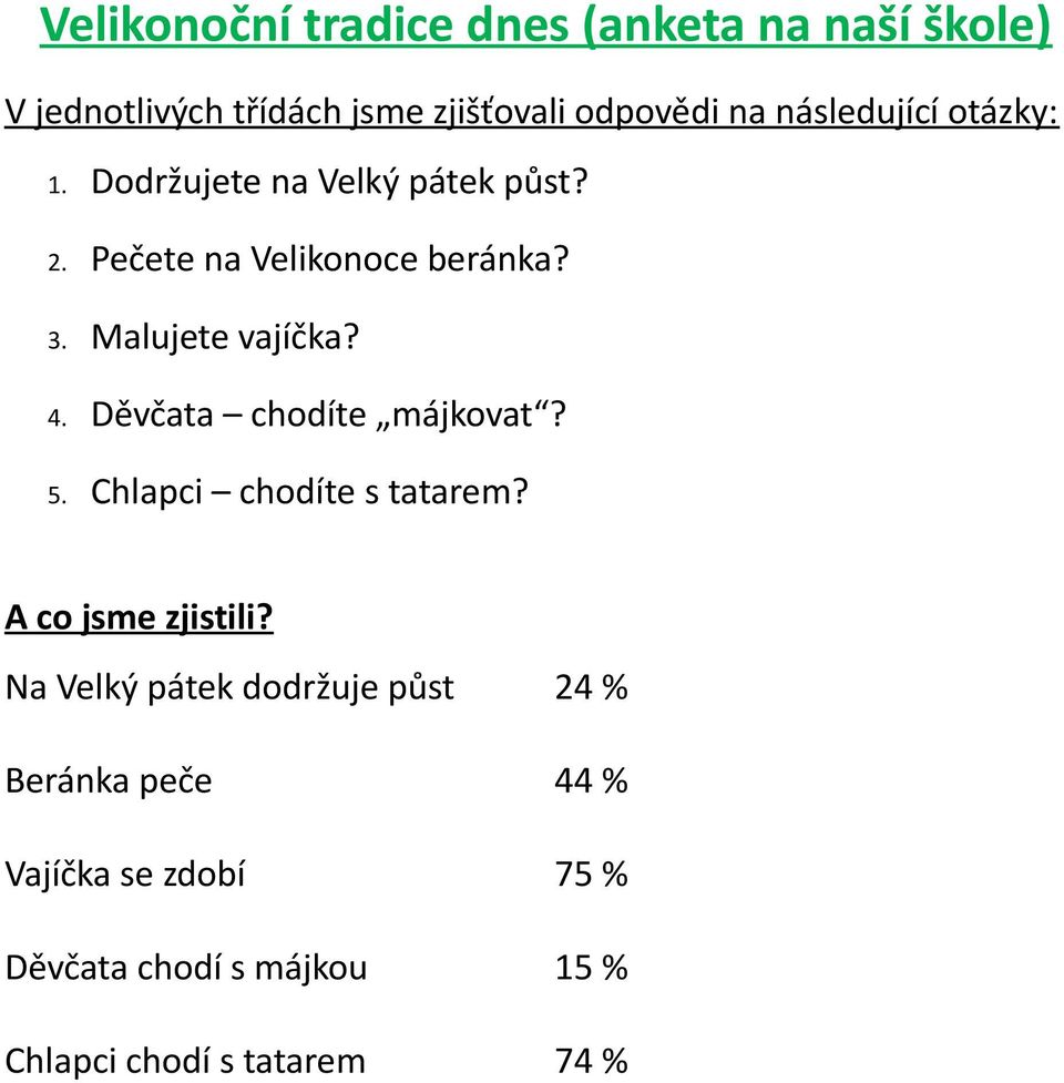 Malujete vajíčka? 4. Děvčata chodíte májkovat? 5. Chlapci chodíte s tatarem? A co jsme zjistili?