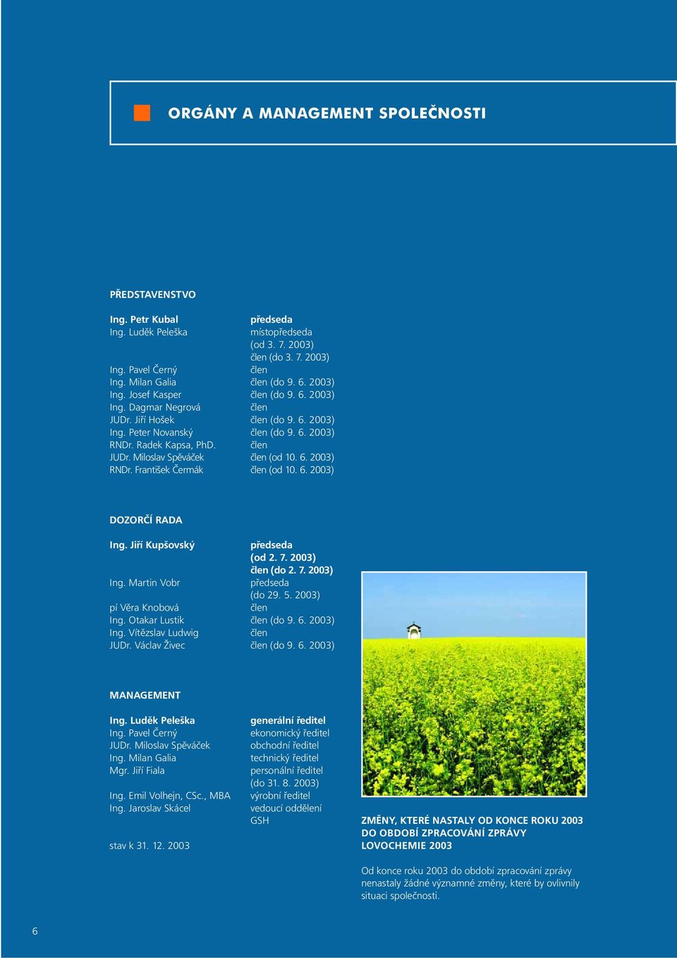 6. 2003) RNDr. František Èermák èlen (od 10. 6. 2003) DOZORÈÍ RADA Ing. Jiøí Kupšovský pøedseda (od 2. 7. 2003) èlen (do 2. 7. 2003) Ing. Martin Vobr pøedseda (do 29. 5.