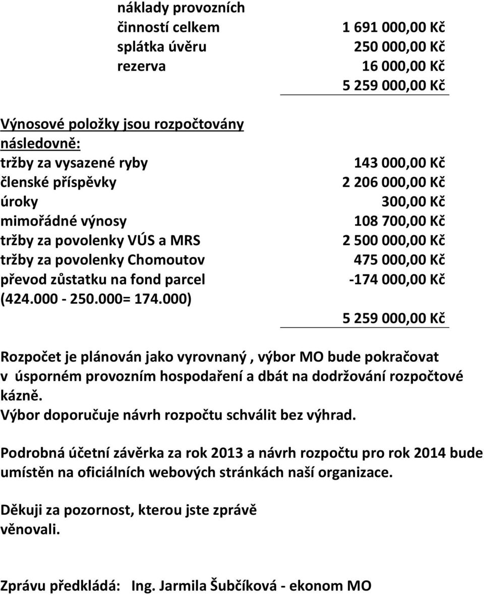 000) 1691000,00 Kč 250000,00 Kč 16000,00 Kč 5259000,00 Kč 143000,00 Kč 2206000,00 Kč 300,00 Kč 108700,00 Kč 2500000,00 Kč 475000,00 Kč -174000,00 Kč 5 259 000,00 Kč Rozpočet je plánován jako