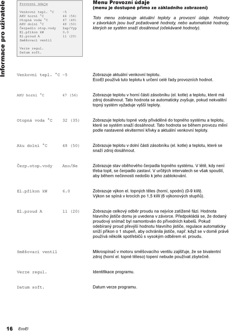 C -5 Menu Provozní údaje (menu je dostupné přímo ze základního zobrazení) Toto menu zobrazuje aktuální teploty a provozní údaje.