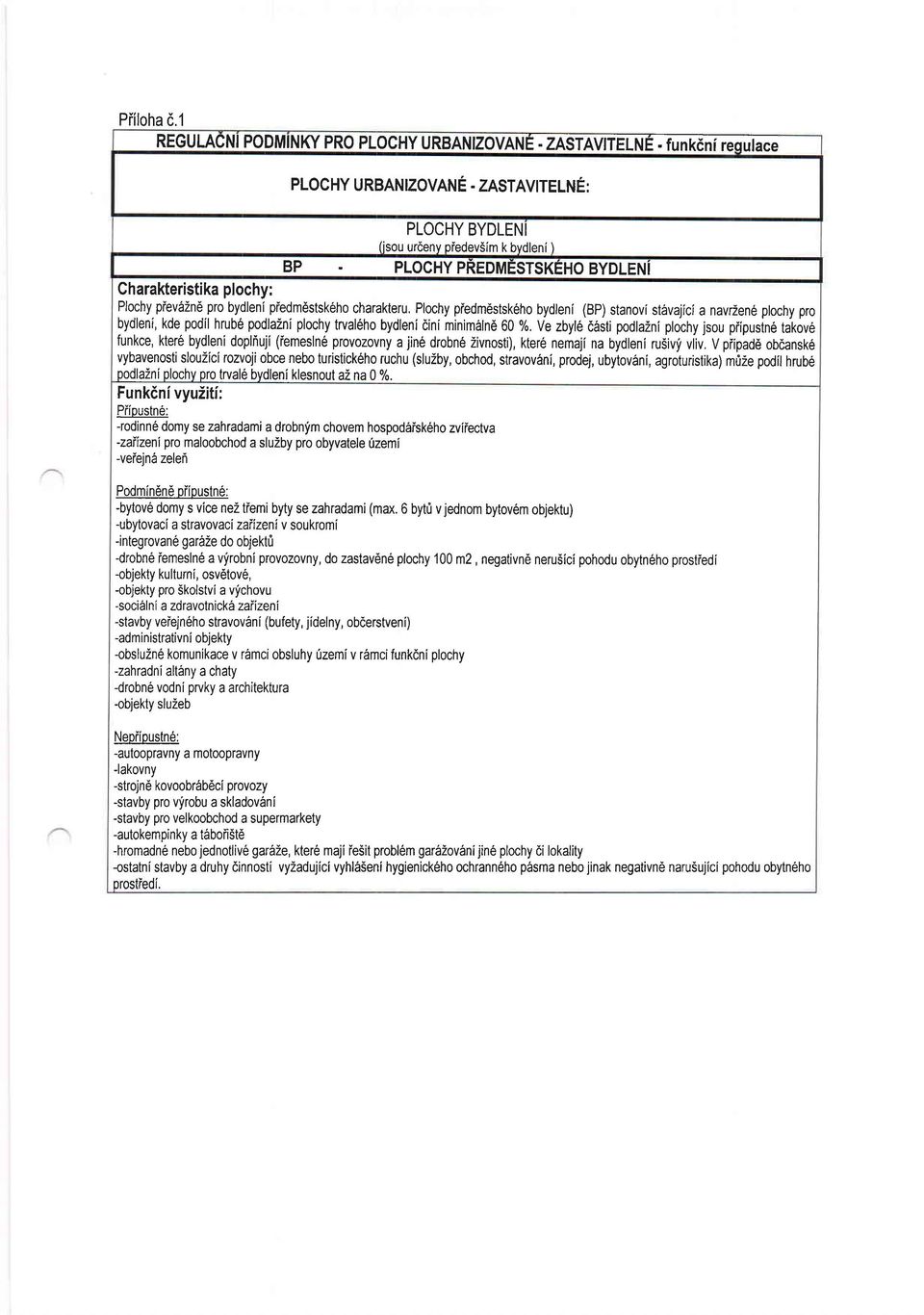 Plochy piedmestsk6ho bydleni (BP) stanovi stavajici a naurien1 plochy pro bydleni, kde podil hrub6 podlazni plochy trval6ho bydleni dini minim6ln6 60 %.