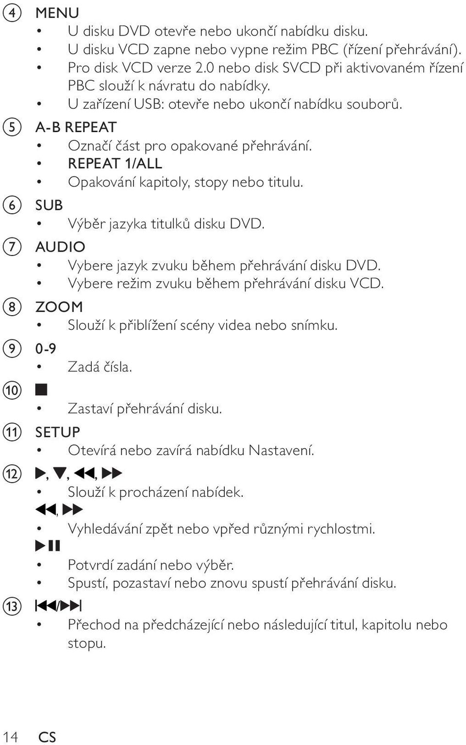 REPEAT 1/ALL Opakování kapitoly, stopy nebo titulu. f SUB Výběr jazyka titulků disku DVD. g AUDIO Vybere jazyk zvuku během přehrávání disku DVD. Vybere režim zvuku během přehrávání disku VCD.