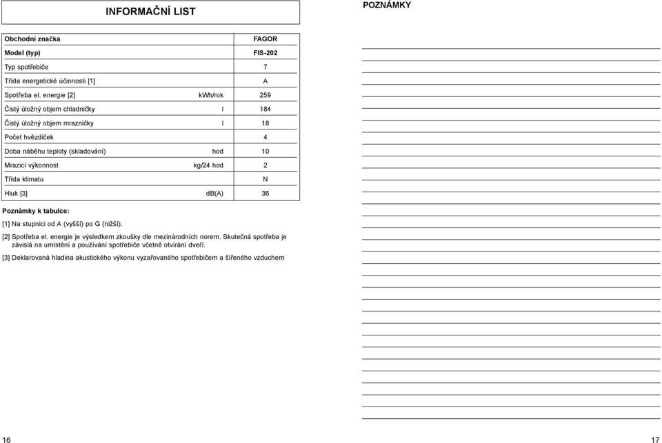 výkonnost kg/24 hod 2 Třída klimatu N Hluk [3] db(a) 36 Poznámky k tabulce: [1] Na stupnici od A (vyšší) po G (nižší). [2] Spotřeba el.