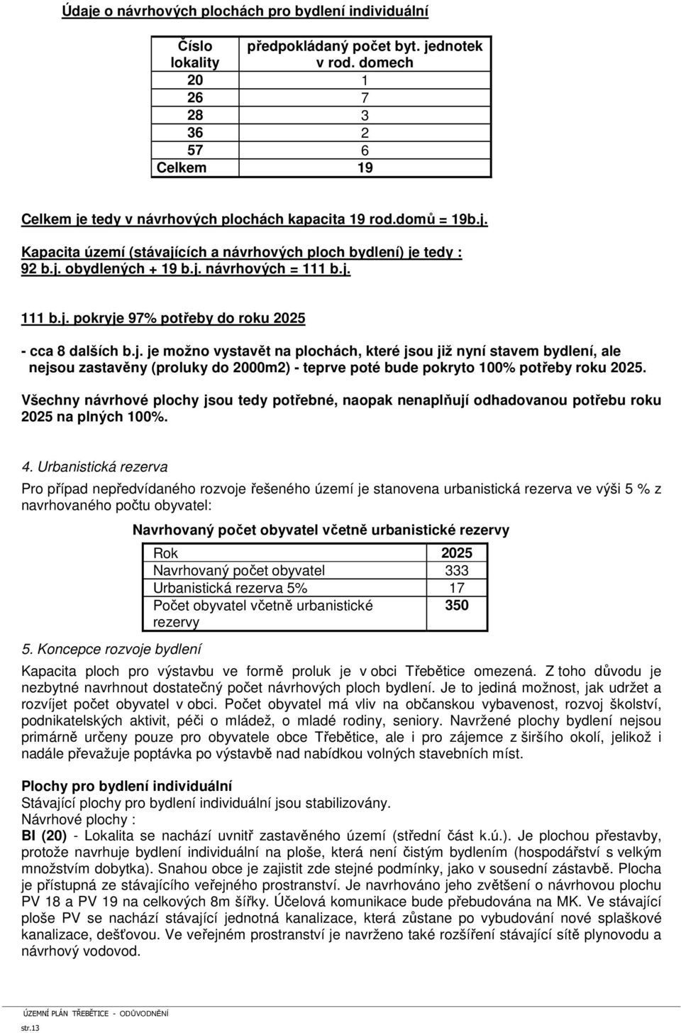 j. návrhových = 111 b.j. 111 b.j. pokryje 97% potřeby do roku 2025 - cca 8 dalších b.j. je možno vystavět na plochách, které jsou již nyní stavem bydlení, ale nejsou zastavěny (proluky do 2000m2) - teprve poté bude pokryto 100% potřeby roku 2025.