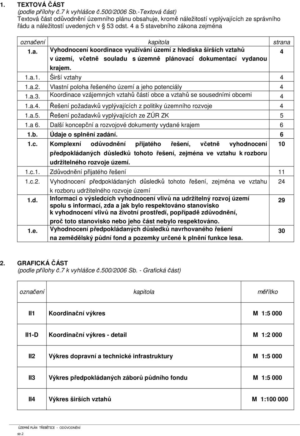 4 a 5 stavebního zákona zejména označení kapitola strana 1.a. Vyhodnocení koordinace využívání území z hlediska širších vztahů 4 v území, včetně souladu s územně plánovací dokumentací vydanou krajem.