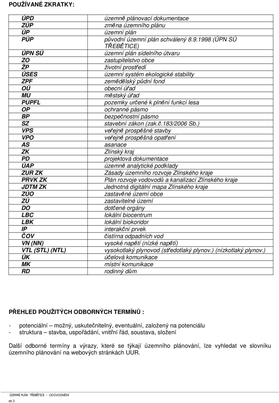1998 (ÚPN SÚ TŘEBĚTICE) územní plán sídelního útvaru zastupitelstvo obce životní prostředí územní systém ekologické stability zemědělský půdní fond obecní úřad městský úřad pozemky určené k plnění