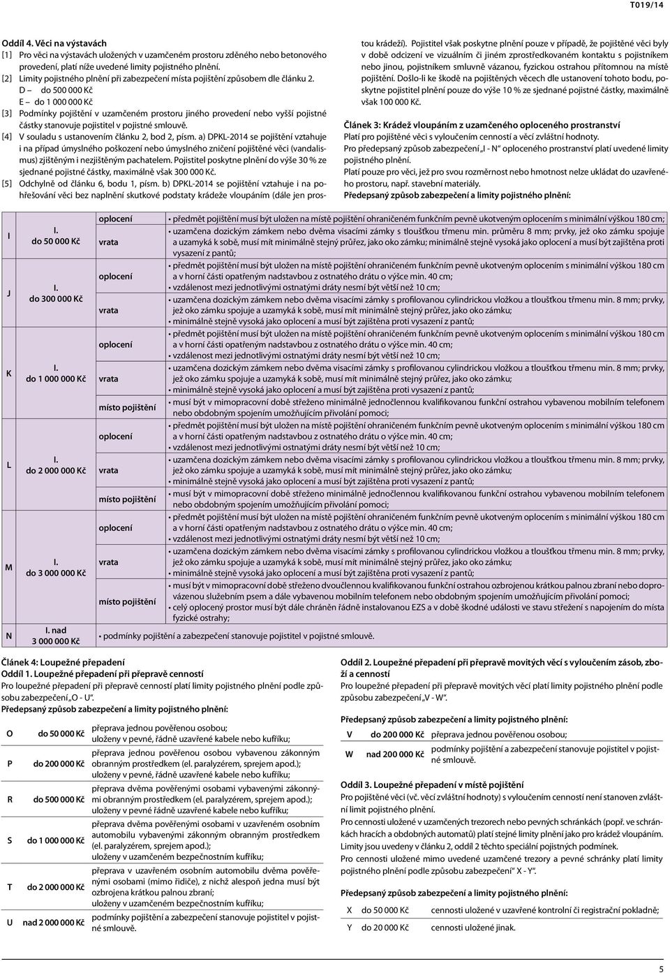 D do 500 000 Kč E do 1 000 000 Kč [3] Podmínky pojištění v uzamčeném prostoru jiného provedení nebo vyšší pojistné částky stanovuje pojistitel v pojistné smlouvě.