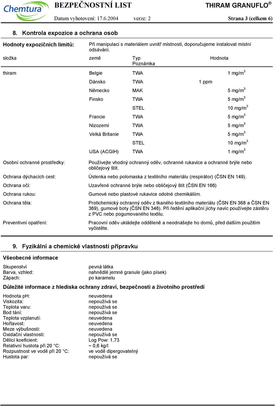 Hodnota thiram Belgie TWA 1 mg/m 3 Osobní ochranné prostředky: Dánsko TWA 1 ppm Německo MAK 5 mg/m 3 Finsko TWA 5 mg/m 3 STEL 10 mg/m 3 Francie TWA 5 mg/m 3 Nizozemí TWA 5 mg/m 3 Velká Britanie TWA 5