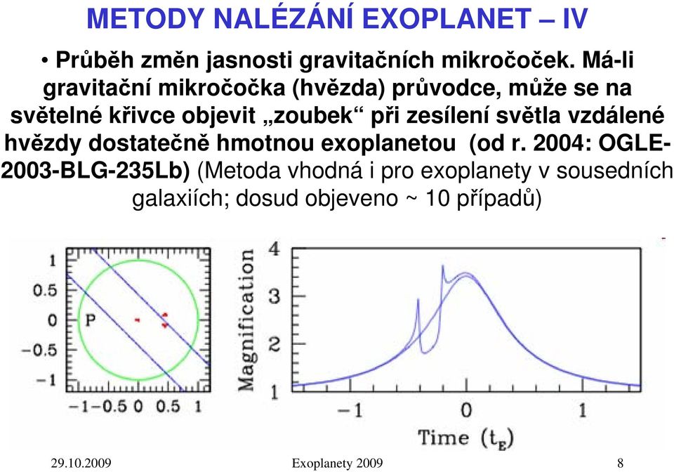 zesílení světla vzdálené hvězdy dostatečně hmotnou exoplanetou (od r.