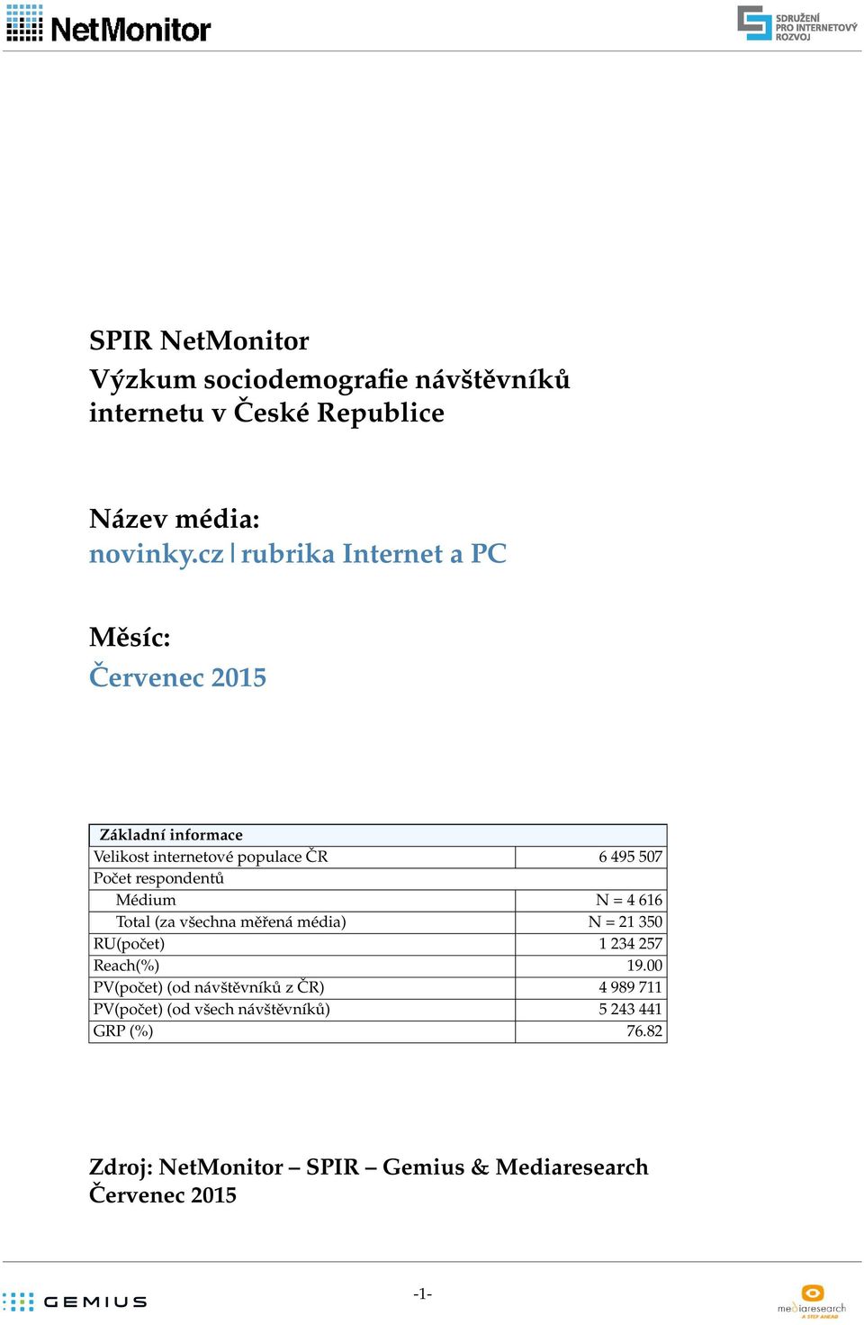 cz rubrika Internet a PC Měsíc: Červenec 25 Základní informace Velikost internetové populace ČR 6