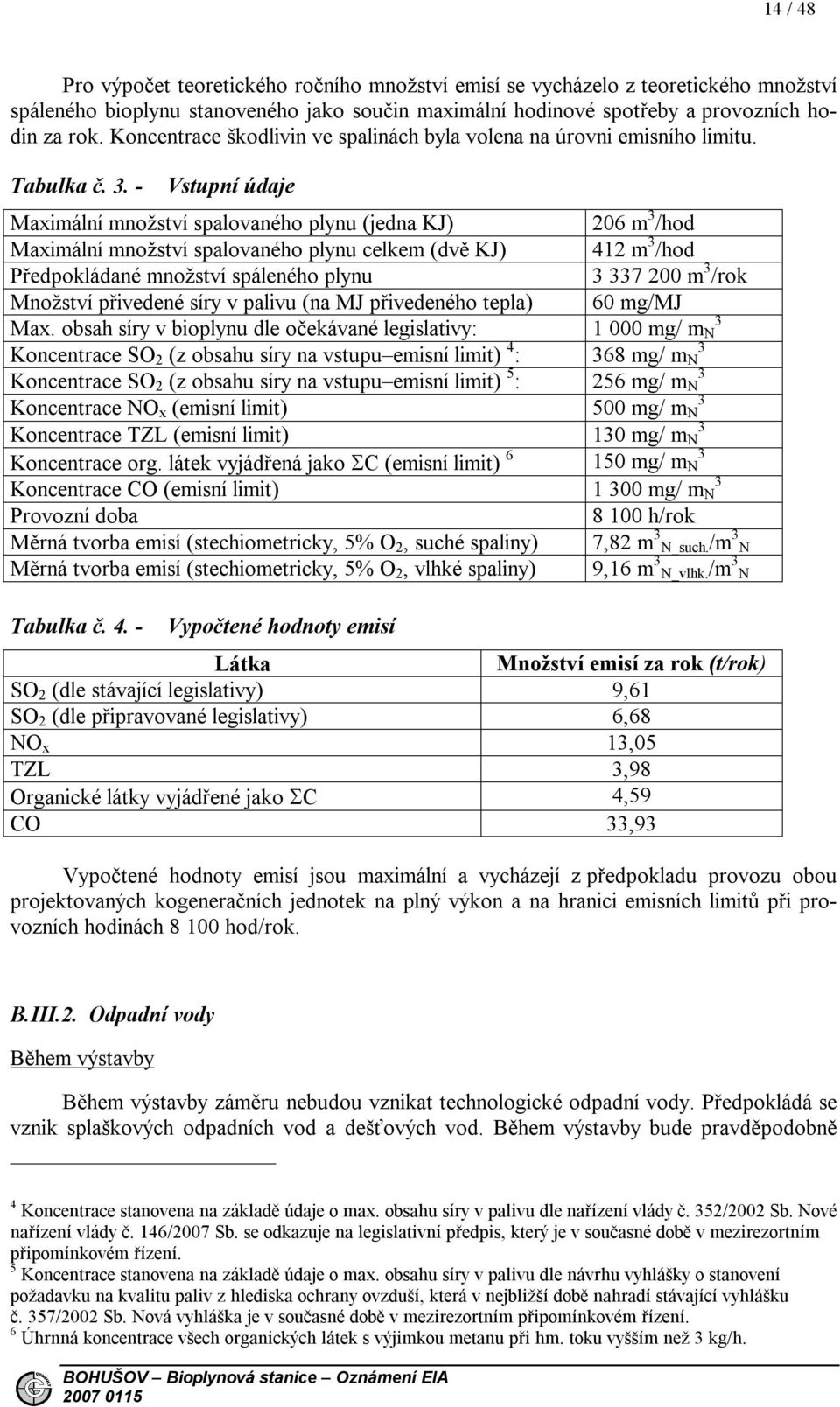 - Vstupní údaje Maximální množství spalovaného plynu (jedna KJ) 206 m 3 /hod Maximální množství spalovaného plynu celkem (dvě KJ) 412 m 3 /hod Předpokládané množství spáleného plynu 3 337 200 m 3