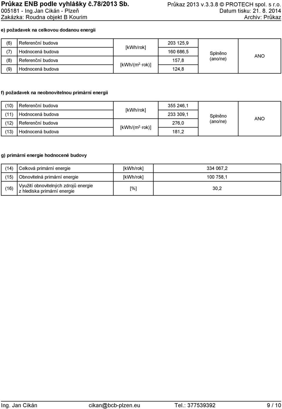 (ano/ne) f) požadavek na neobnovitelnou energii (1) (11) (12) (13) budova budova budova budova [kwh/(m 2 rok)] 355 246,1 233 39,1 276, 181,2 Splněno