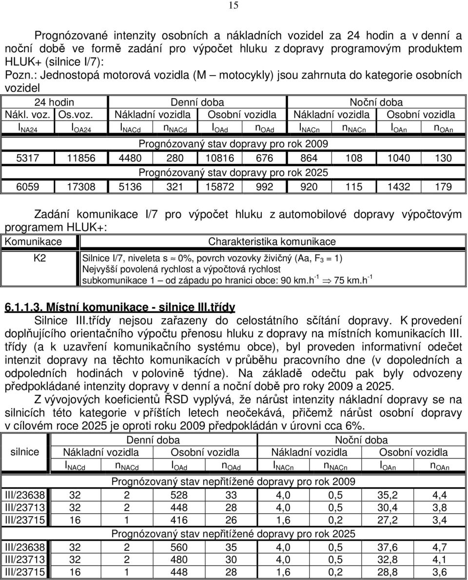 dla (M motocykly) jsou zahrnuta do kategorie osobních vozi