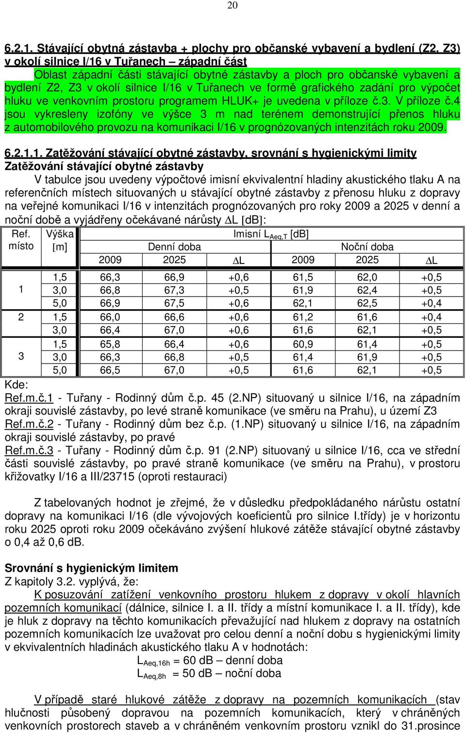 bydlení Z2, Z3 v okolí silnice I/16 v Tuřanech ve formě grafického zadání pro výpočet hluku ve venkovním prostoru programem HLUK+ je uvedena v příloze č.3. V příloze č.