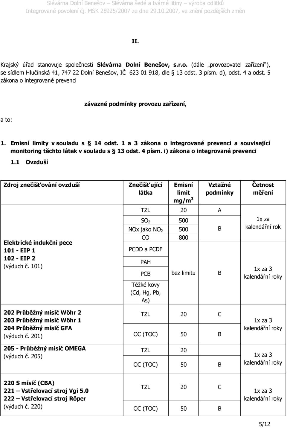 1 a 3 zákona o integrované prevenci a související monitoring těchto látek v souladu s 13 odst. 4 písm. i) zákona o integrované prevenci 1.