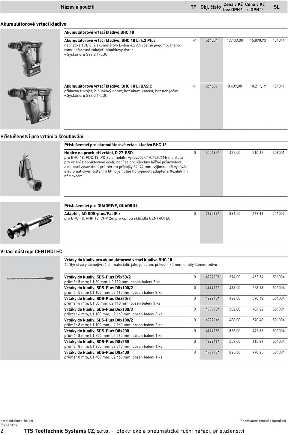 211,19 101011 Příslušenství pro vrtání a šroubování Příslušenství pro akumulátorové vrtací kladivo BHC 18 Hubice na prach při vrtání, D 27-BSD pro BHC 18, PDC 18, PD 20 a mobilní vysavače CT/CTL/CTM;