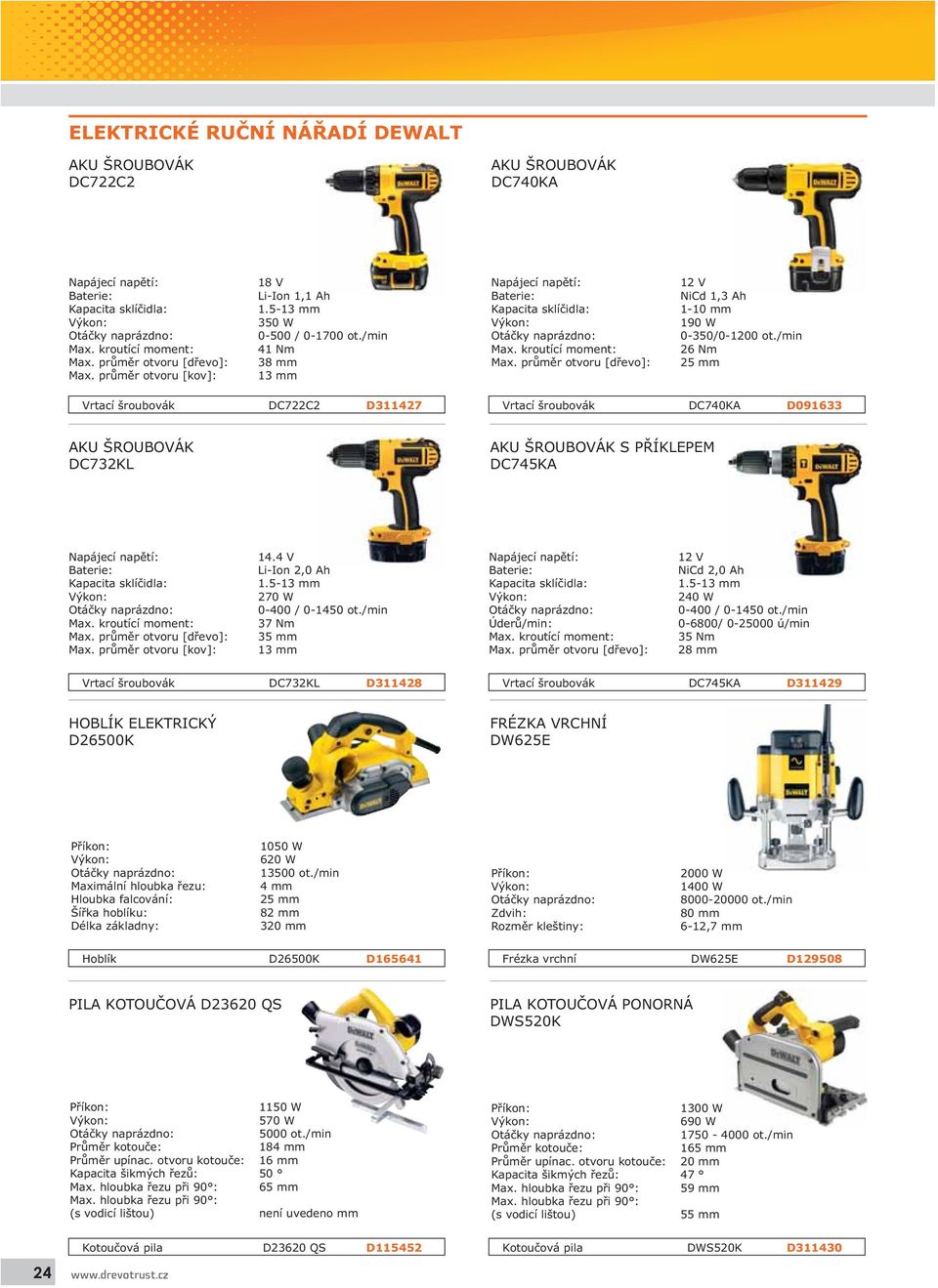 /min 26 Nm 25 mm Vrtací šroubovák DC722C2 D311427 Vrtací šroubovák DC740KA D091633 AKU ŠROUBOVÁK DC732KL AKU ŠROUBOVÁK S P ÍKLEPEM DC745KA Napájecí nap tí: Baterie: Max. pr m r otvoru [kov]: 14.