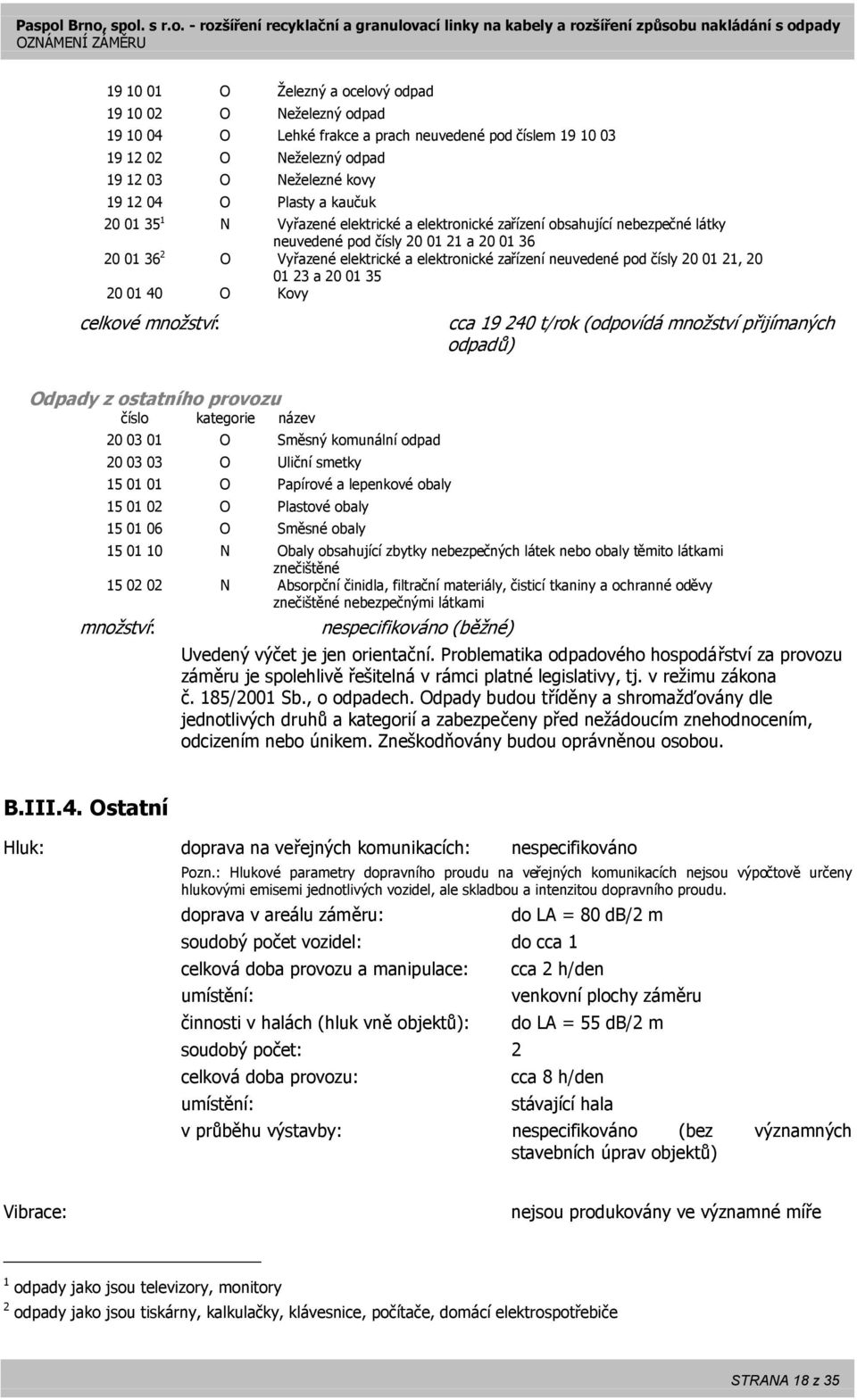 pod čísly 20 01 21, 20 01 23 a 20 01 35 20 01 40 O Kovy celkové množství: cca 19 240 t/rok (odpovídá množství přijímaných odpadů) Odpady z ostatního provozu číslo kategorie název 20 03 01 O Směsný