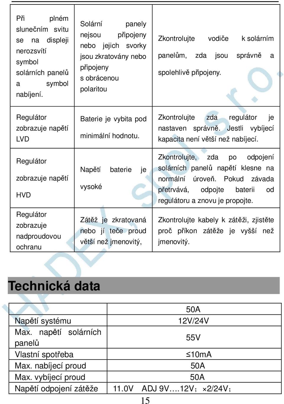 Regulátor zobrazuje napětí LVD Regulátor zobrazuje napětí HVD Regulátor zobrazuje nadproudovou ochranu Baterie je vybita pod minimální hodnotu.