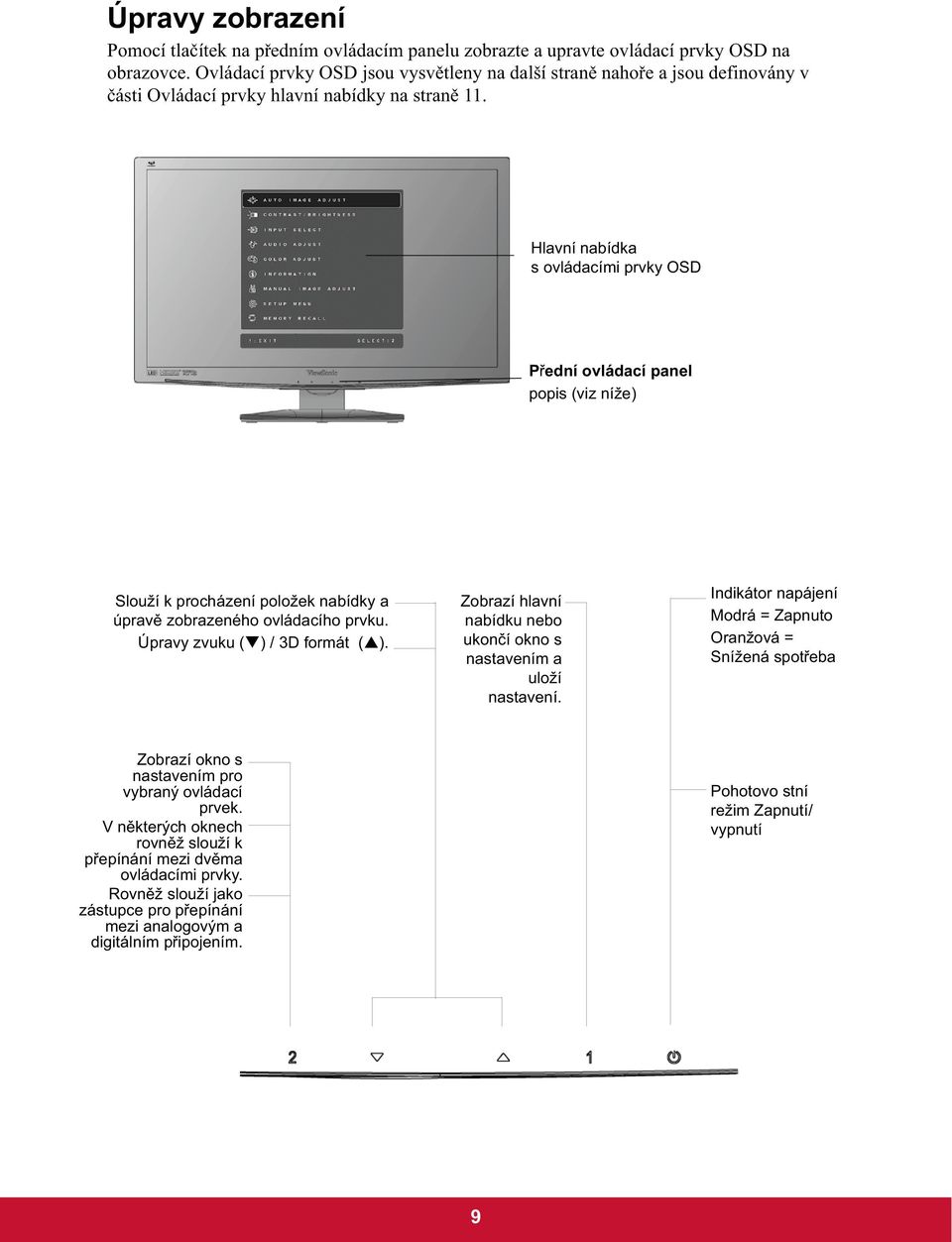 Hlavní nabídka s ovládacími prvky OSD P ední ovládací panel popis (viz níže) Slouží k procházení položek nabídky a úprav zobrazeného ovládacího prvku. Úpravy zvuku ( ) / 3D formát ( ).