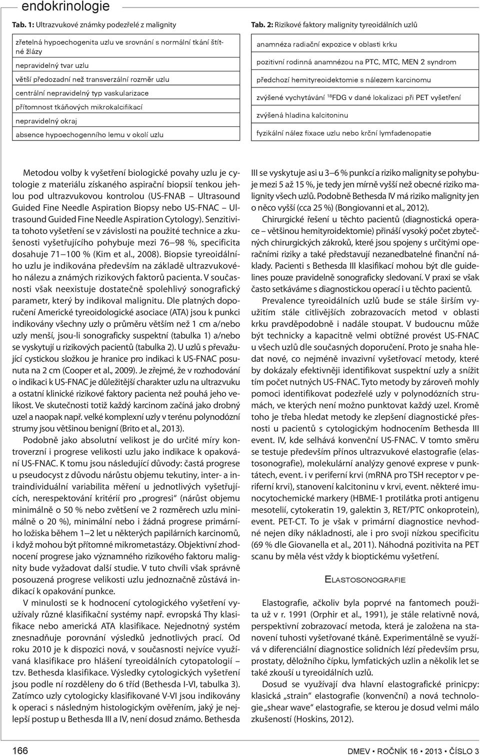 2: Rizikové faktory malignity tyreoidálních uzlů anamnéza radiaèní expozice v oblasti krku pozitivní rodinná anamnézou na PTC, MTC, MEN 2 syndrom pøedchozí hemityreoidektomie s nálezem karcinomu