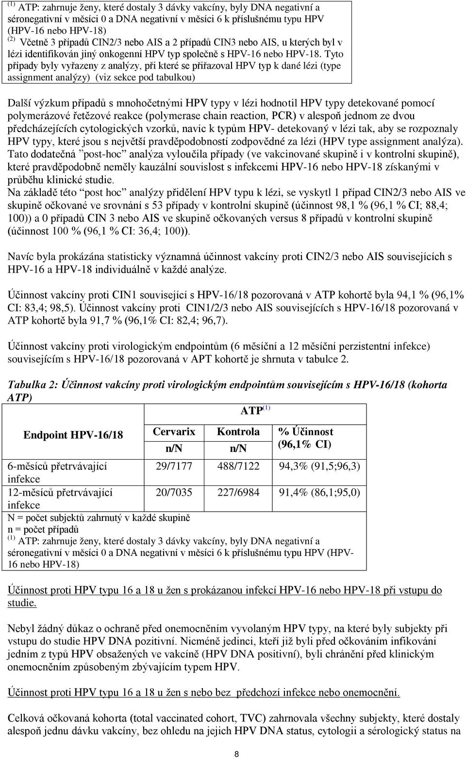 Tyto případy byly vyřazeny z analýzy, při které se přiřazoval HPV typ k dané lézi (type assignment analýzy) (viz sekce pod tabulkou) Další výzkum případů s mnohočetnými HPV typy v lézi hodnotil HPV