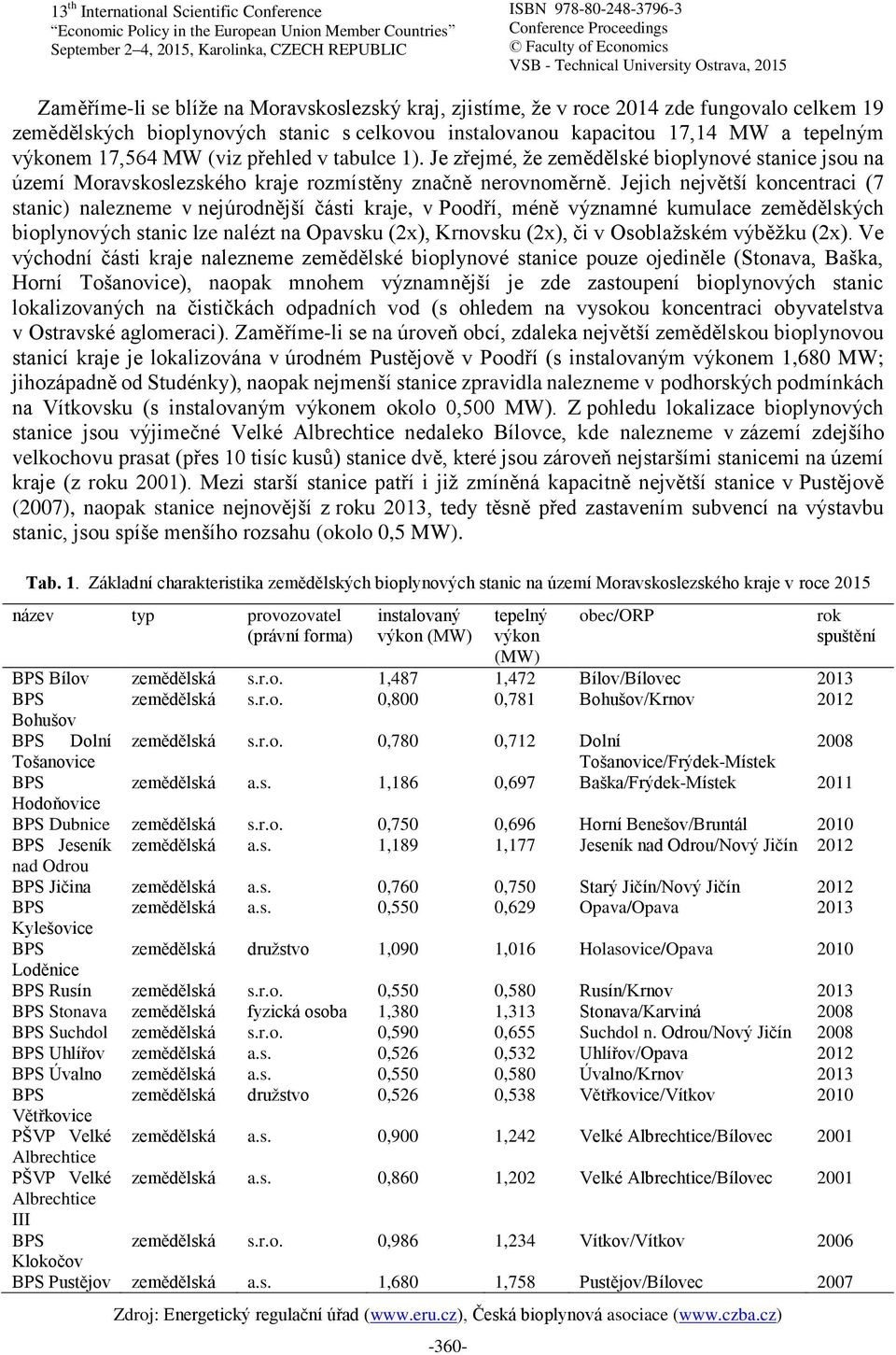 Jejich největší koncentraci (7 stanic) nalezneme v nejúrodnější části kraje, v Poodří, méně významné kumulace zemědělských bioplynových stanic lze nalézt na Opavsku (2x), Krnovsku (2x), či v