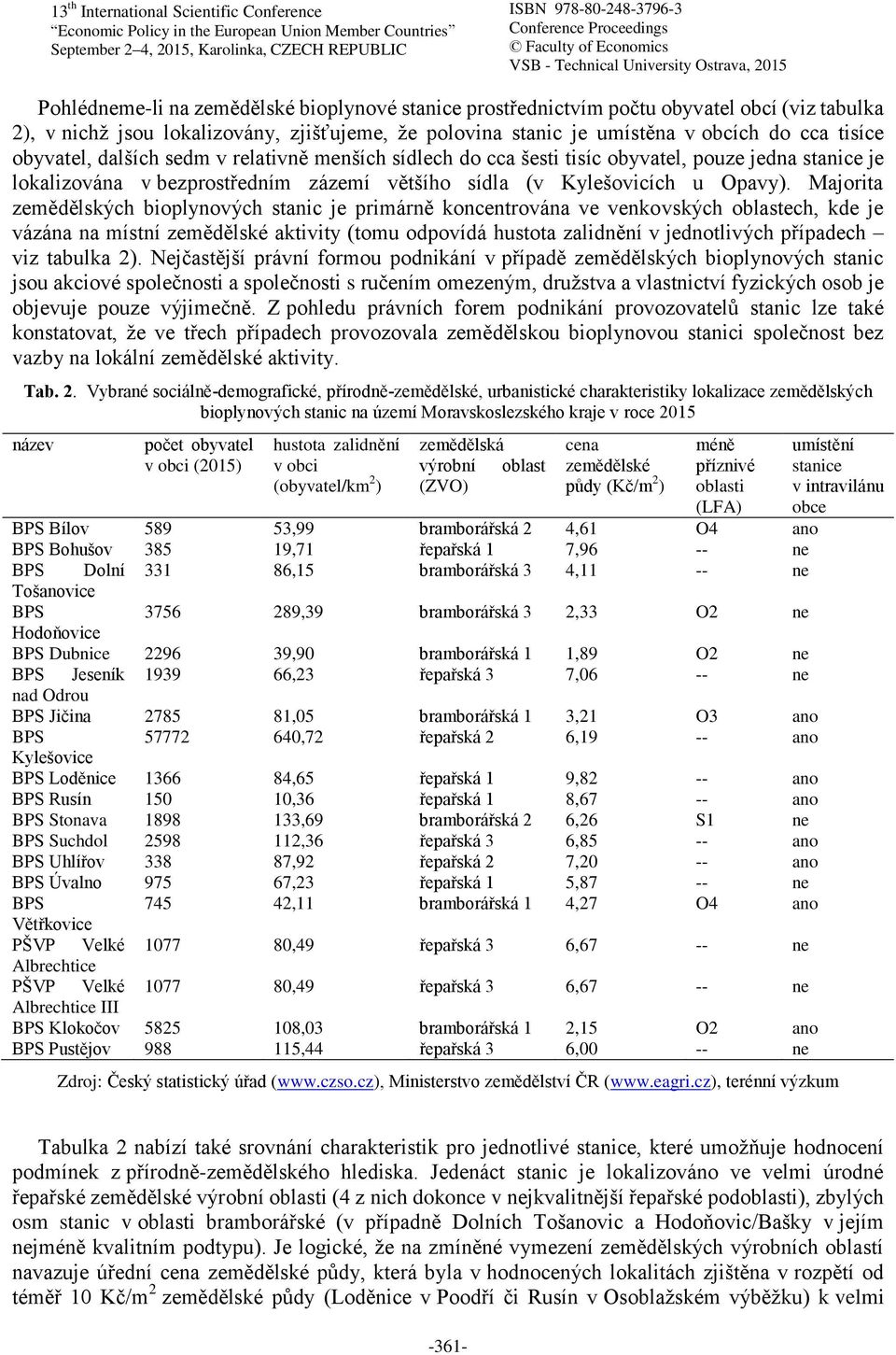 Majorita zemědělských bioplynových stanic je primárně koncentrována ve venkovských oblastech, kde je vázána na místní zemědělské aktivity (tomu odpovídá hustota zalidnění v jednotlivých případech viz