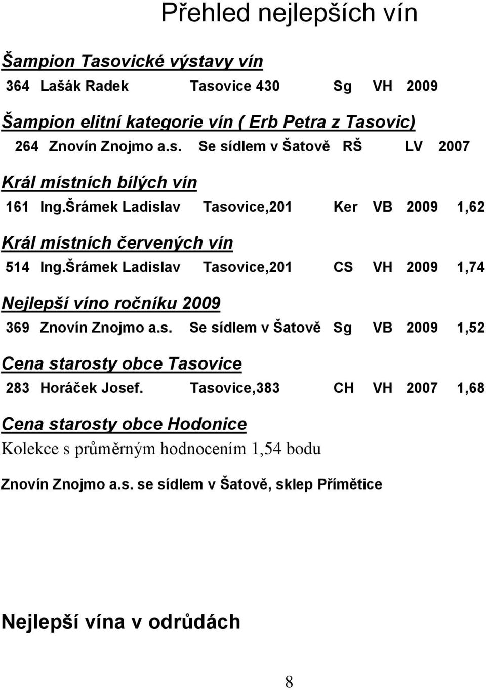 Šrámek Ladislav Tasovice,201 CS VH 2009 1,74 Nejlepší víno ročníku 2009 369 Znovín Znojmo a.s. Se sídlem v Šatově Sg VB 2009 1,52 Cena starosty obce Tasovice 283 Horáček Josef.