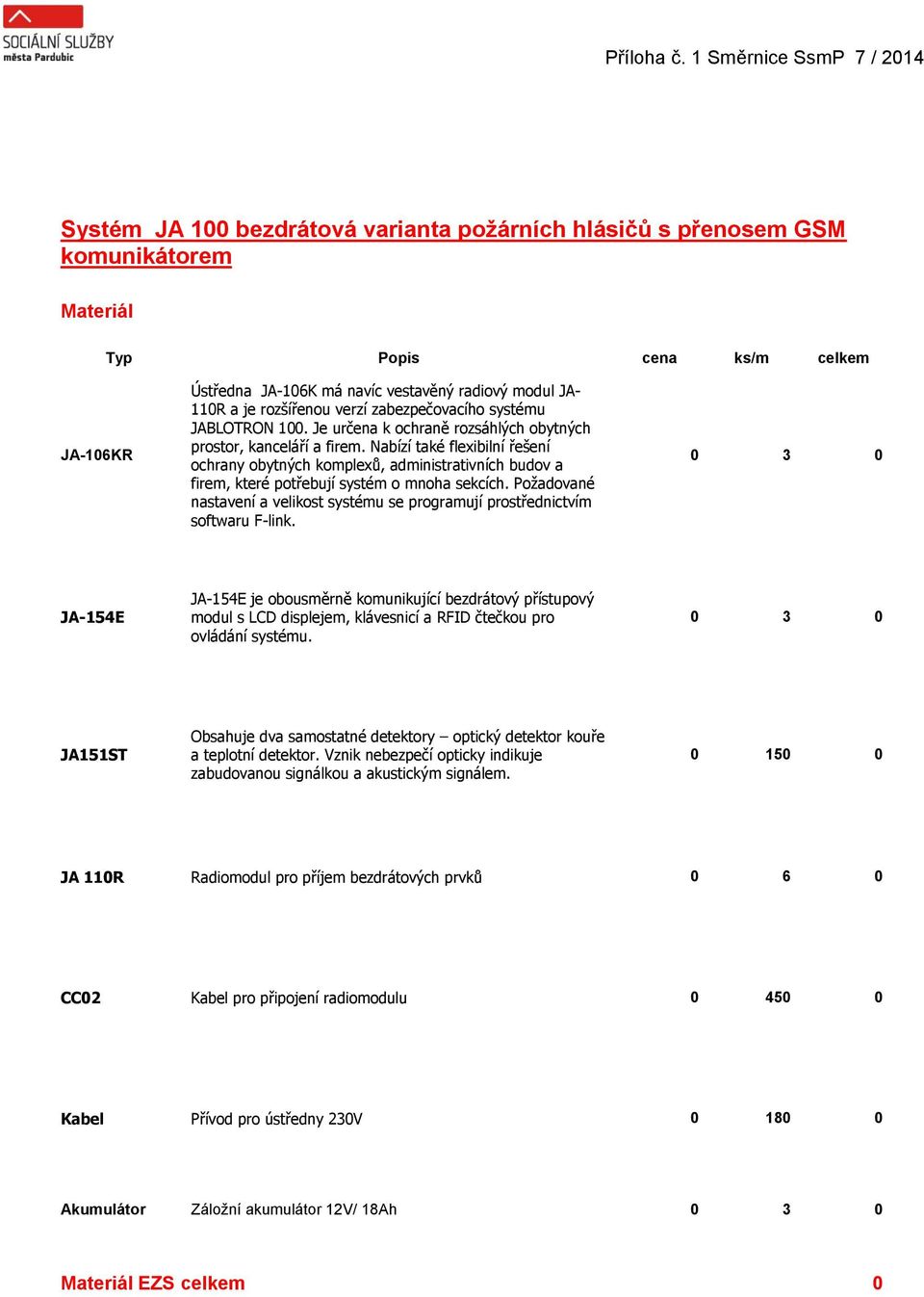 Nabízí také flexibilní řešení ochrany obytných komplexů, administrativních budov a firem, které potřebují systém o mnoha sekcích.