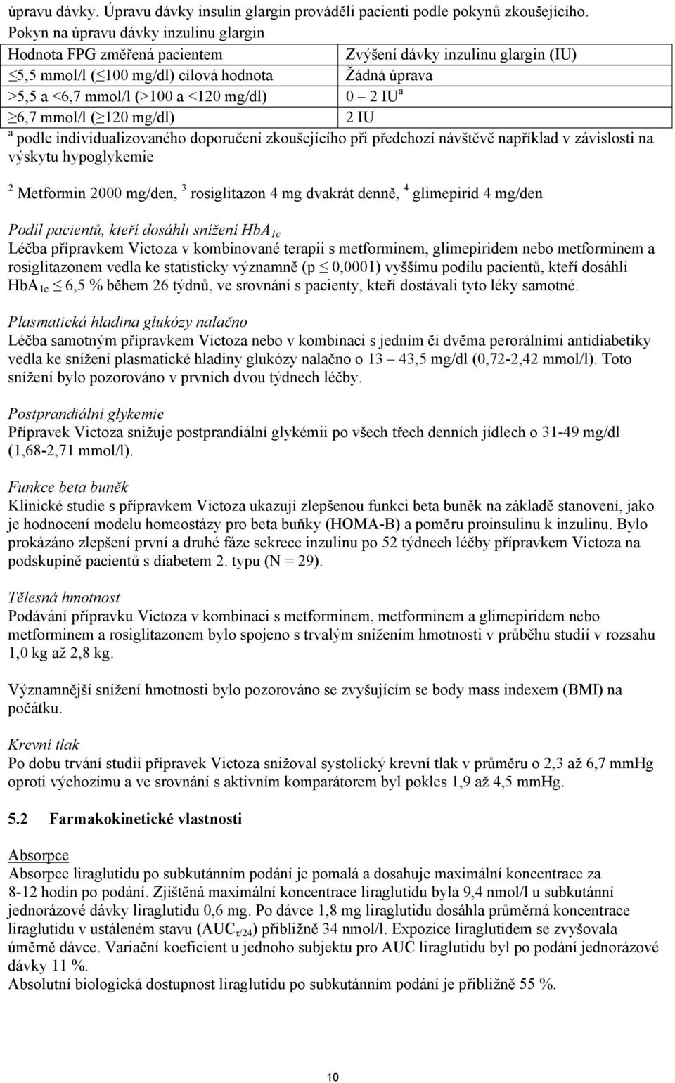 IU a 6,7 mmol/l ( 120 mg/dl) 2 IU a podle individualizovaného doporučení zkoušejícího při předchozí návštěvě například v závislosti na výskytu hypoglykemie 2 Metformin 2000 mg/den, 3 rosiglitazon 4