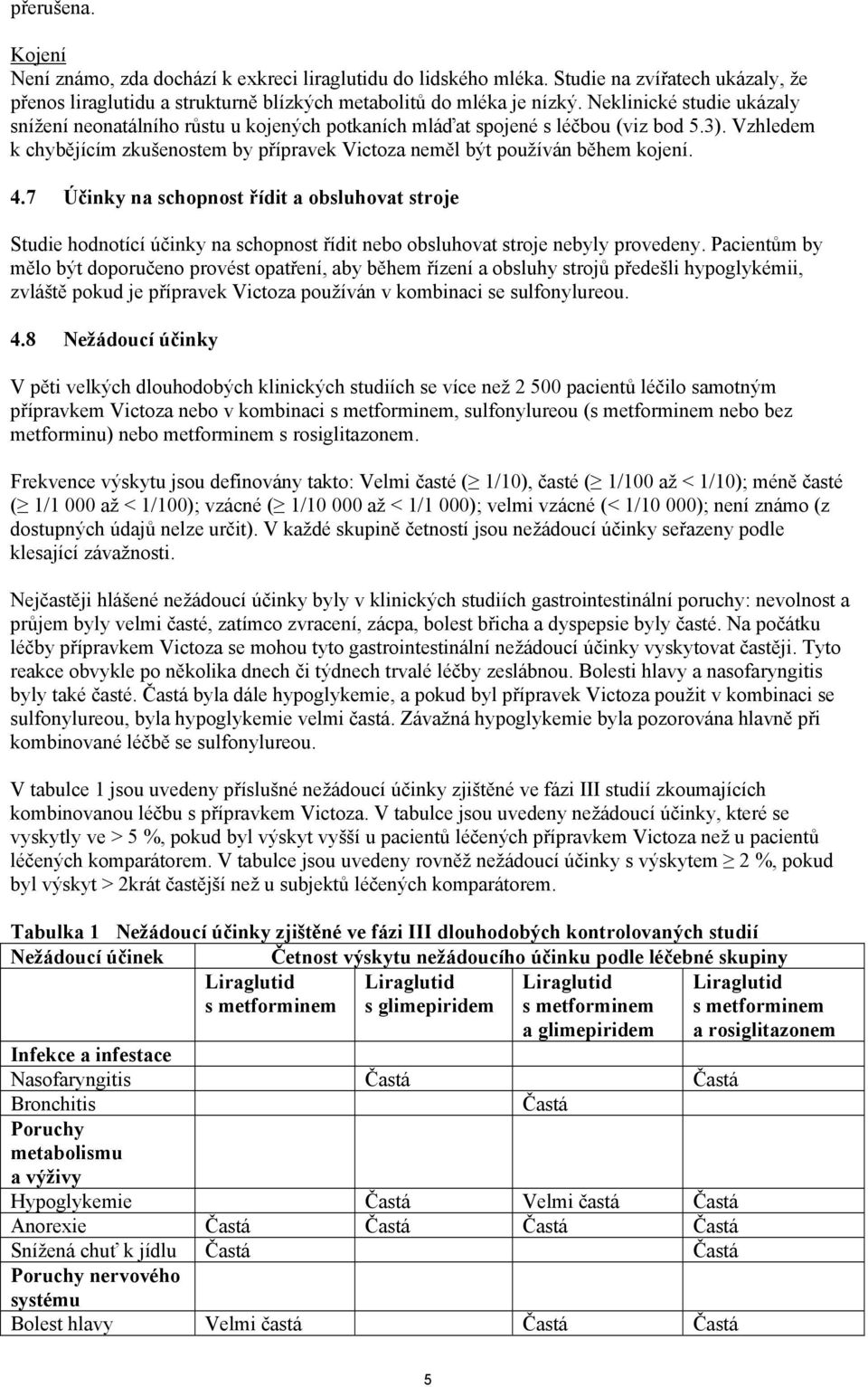 4.7 Účinky na schopnost řídit a obsluhovat stroje Studie hodnotící účinky na schopnost řídit nebo obsluhovat stroje nebyly provedeny.