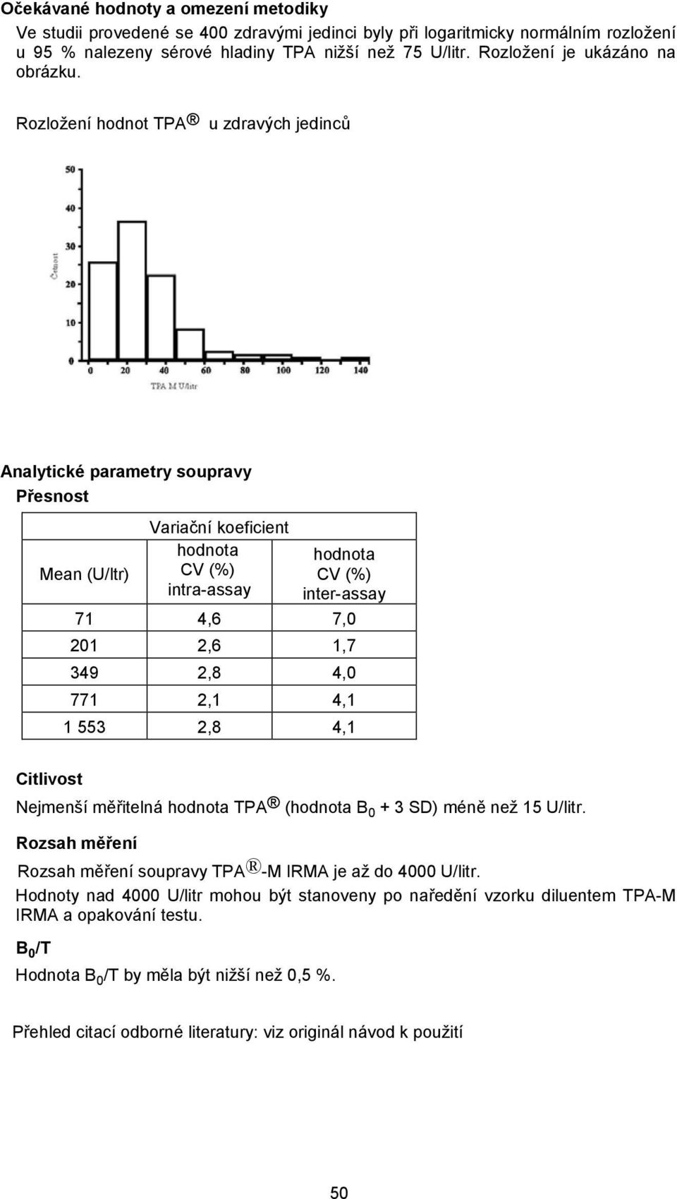 Rozložení hodnot TPA u zdravých jedinců Analytické parametry soupravy Přesnost Variační koeficient hodnota Mean (U/ltr) CV (%) intra-assay hodnota CV (%) inter-assay 71 4,6 7,0 201 2,6 1,7 349 2,8