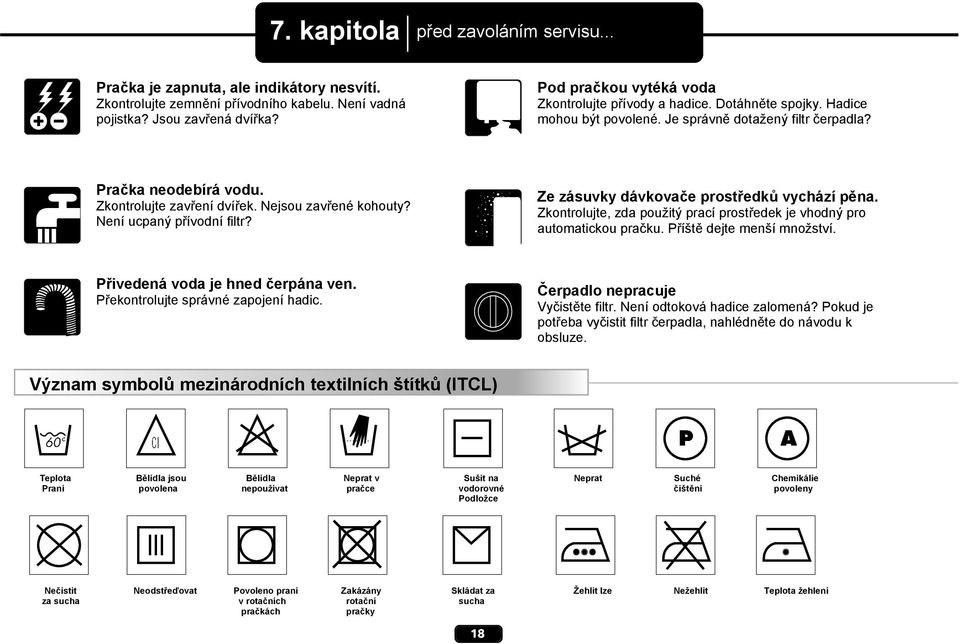 Nejsou zavřené kohouty? Není ucpaný přívodní filtr? Ze zásuvky dávkovače prostředků vychází pěna. Zkontrolujte, zda použitý prací prostředek je vhodný pro automatickou pračku.