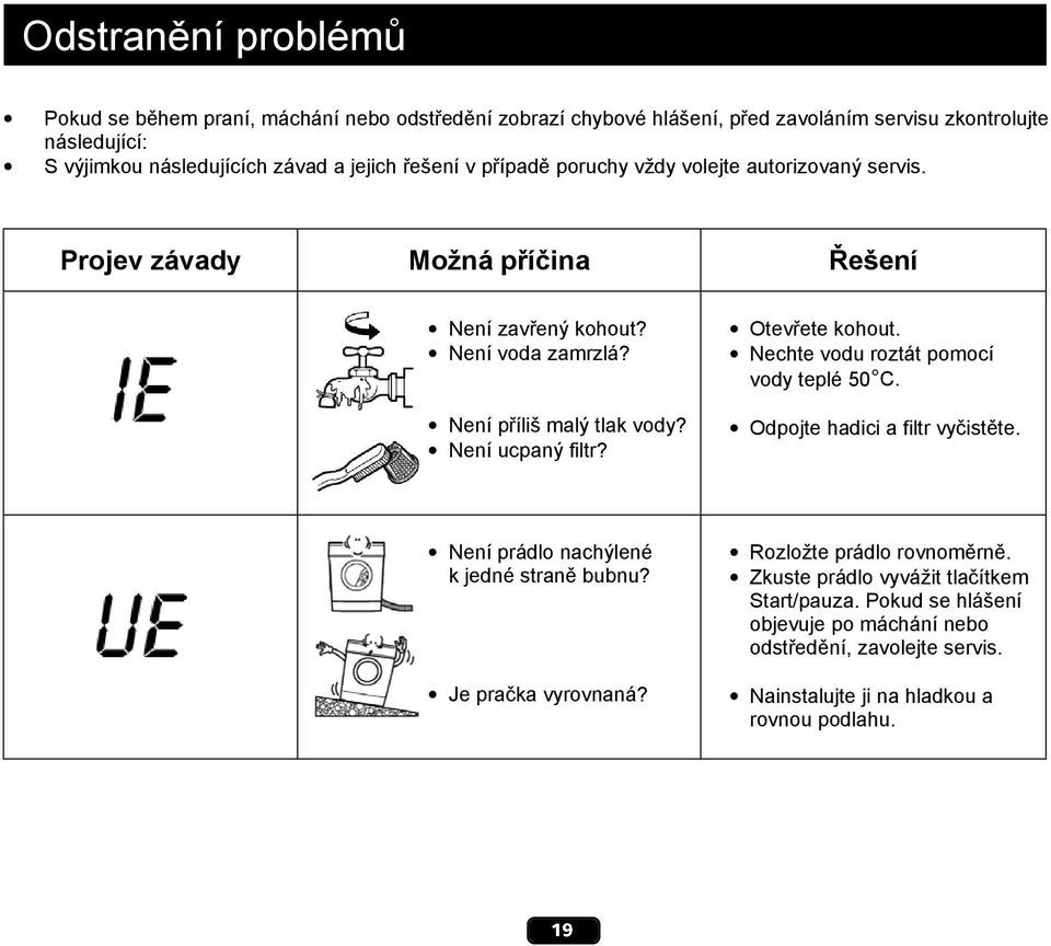 Není ucpaný filtr? Otevřete kohout. Nechte vodu roztát pomocí vody teplé 50 C. Odpojte hadici a filtr vyčistěte. Není prádlo nachýlené k jedné straně bubnu? Je pračka vyrovnaná?